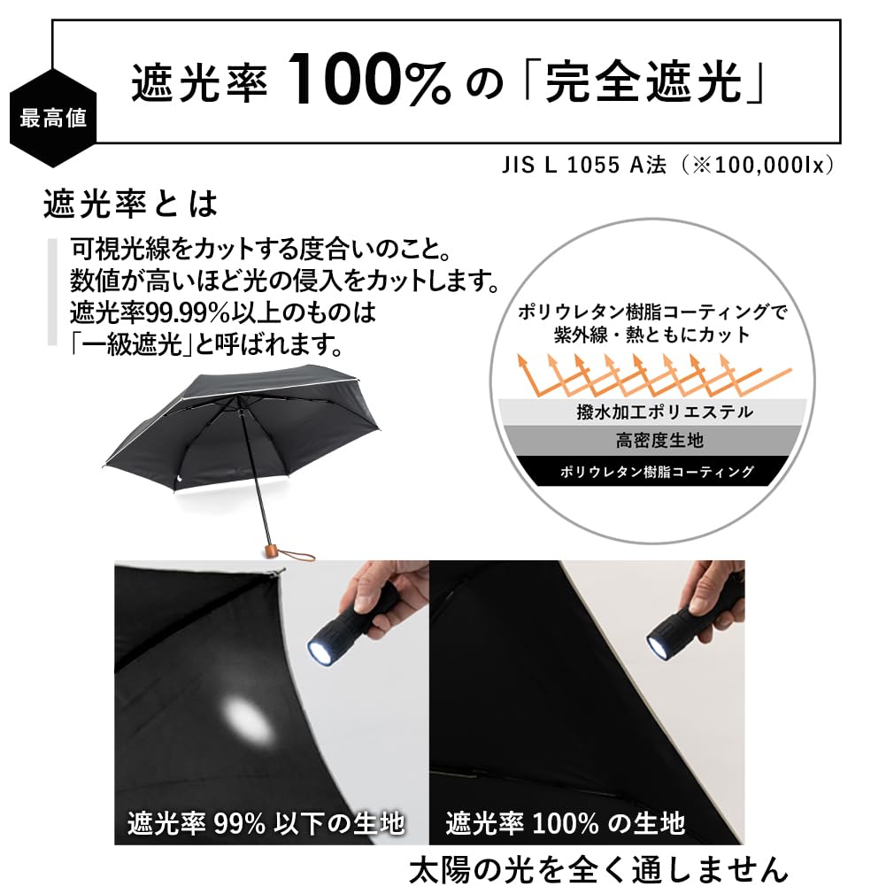 Складной зонт Vita Felice для солнечных и дождливых дней Тип зонта [VITAFELICE] (Легкая/сумка-тоут) Женский pru-30178z (Серый кант)