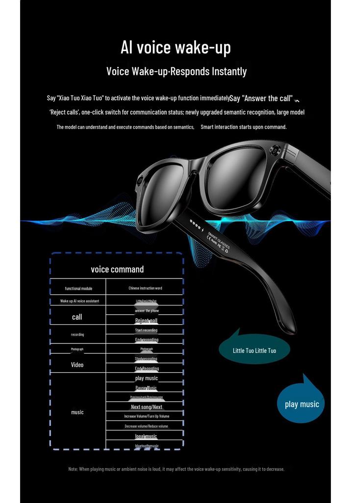 Smart HD Glasses: AI Camera, Bluetooth, Anti-Shake Video, Call & Photo Functions
