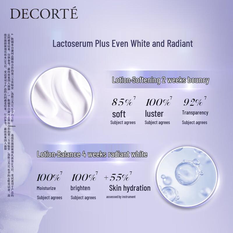 Decorté AQ Soothing Radiance Lotion & Emulsion Set