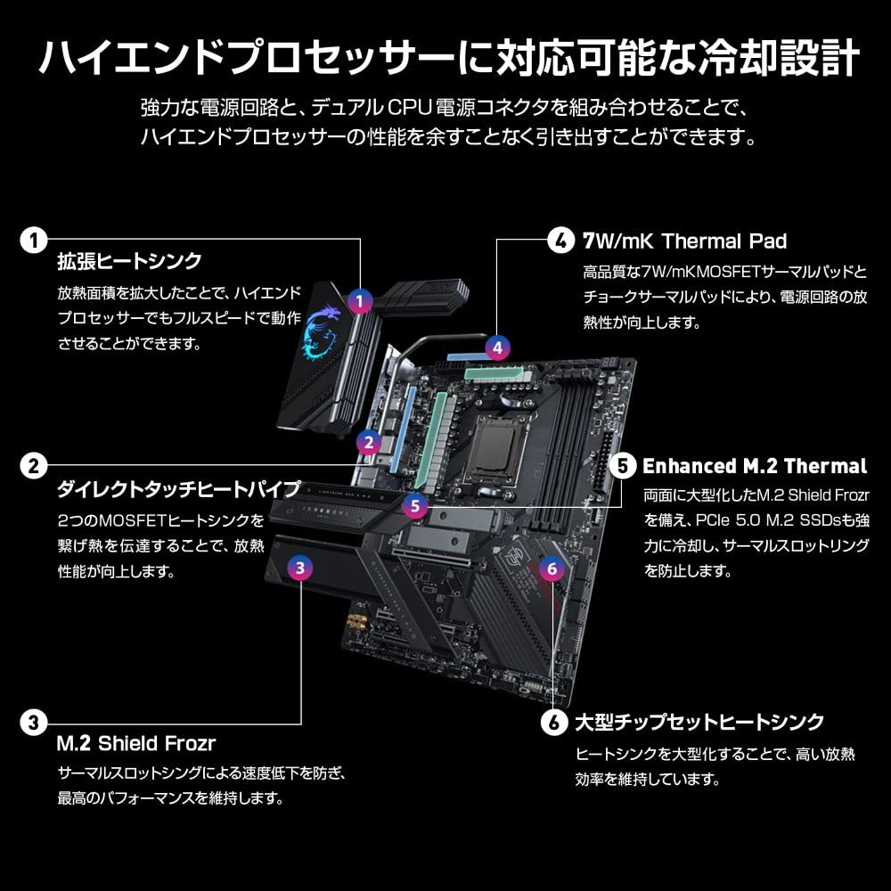 MSI Материнская плата MPG X670E CARBON WIFI AMD Ryzen серии 7000 совместимая с чипсетом X670 ATX MB5862 (АМ5)