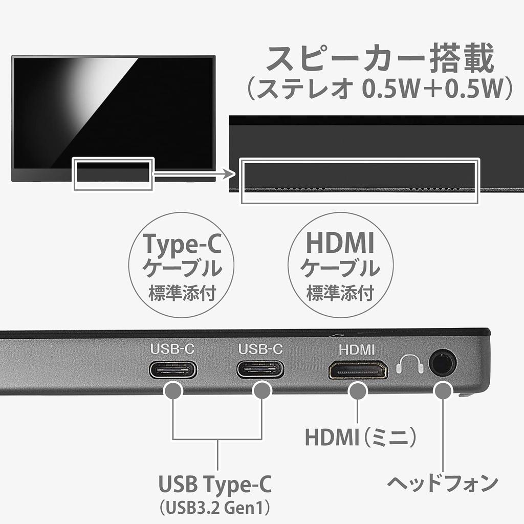 Мобильный монитор IODATA дюймовый FHD 1080p 10 точек совместимый год 15.6 мультитач (Совместимость с PS4/Xbox/Switch/ПК/MiniHDMI/USB-C/3