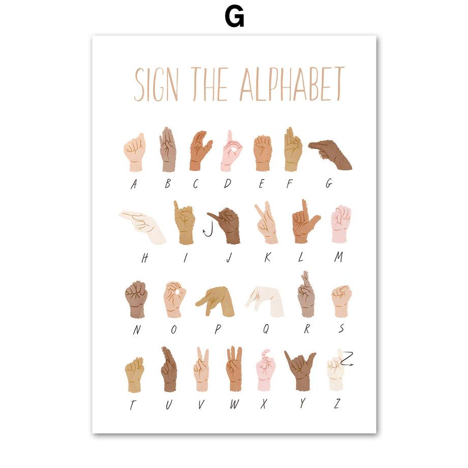 Алфавит чувство расписания язык жестов цифровая настенная живопись на холсте плакаты на скандинавскую тему и принты настенные панно Декор для детской комнаты