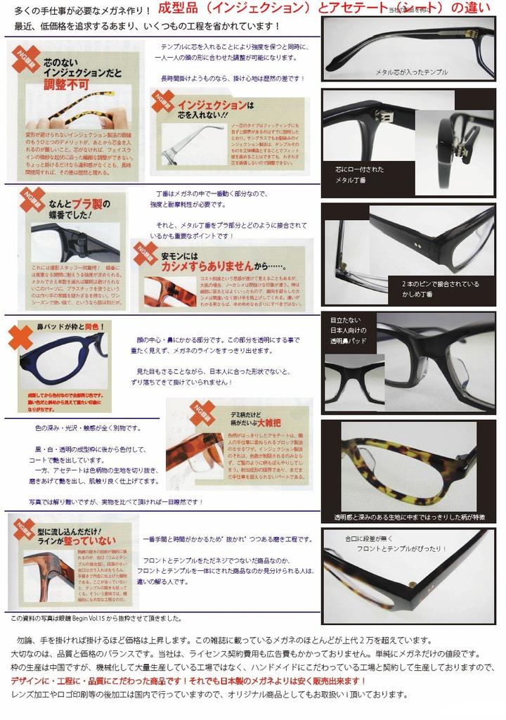 PP Polarized Sunglasses UV Protection Handmade Frame 8 Curves Reflective Light Cut Japanese Polarized Lenses Reduce Glare PG-003 (Black/Smoke