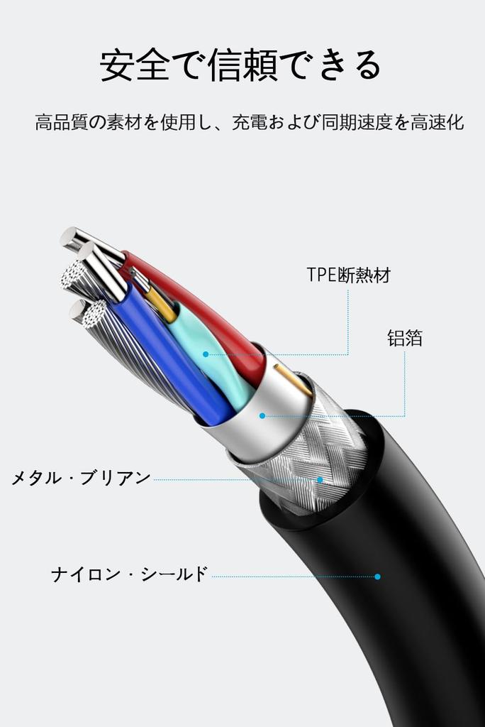 USB Charging Cable for Philips Shaver 1M Philips Charger 1 Piece Output 15V0.36A