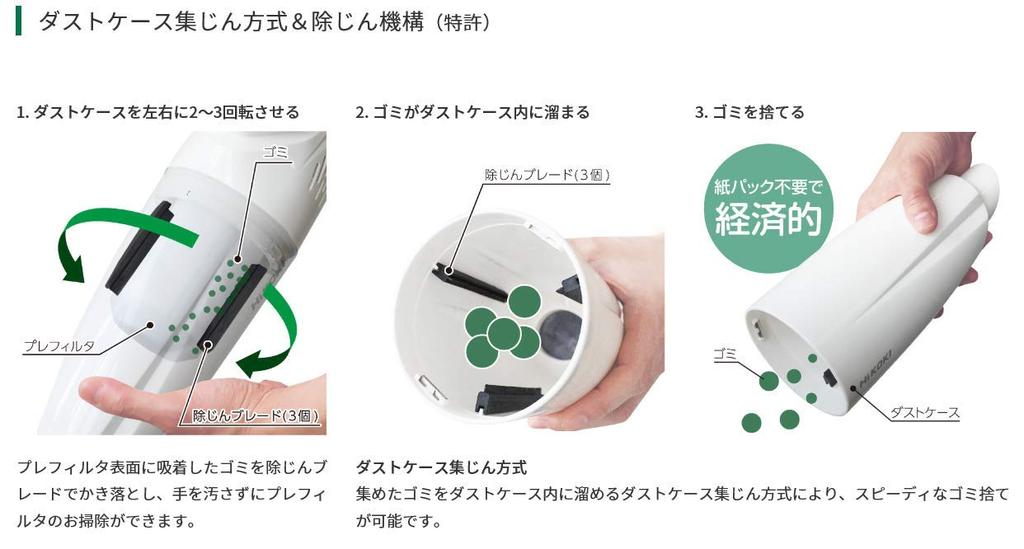 HiKOKI 36V Cordless Vacuum Cleaner Handy Stick Cleaner Maximum Suction Power 155W Lightweight Storage Sold Separately Cyclone Unit Compatible 1.6kg