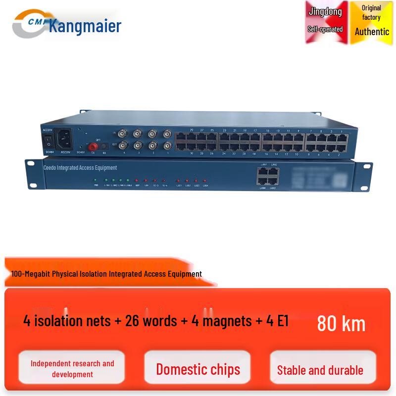 CMR Multi-service Integrated Optical Transceiver