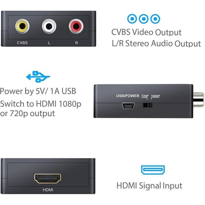 QGECEN Adaptateur HDMI vers RCA,Convertisseur HDMI vers RCA,Composite AV CVBS Vidéo Audio Support PAL/NTSC