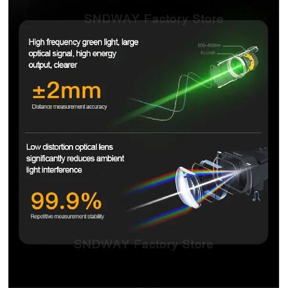 SNDWAY SW DR60 DR100 DG60 DG100 Лазерный дальномер Двунаправленная лазерная рулетка Двусторонний электронный уровень Измеритель расстояния