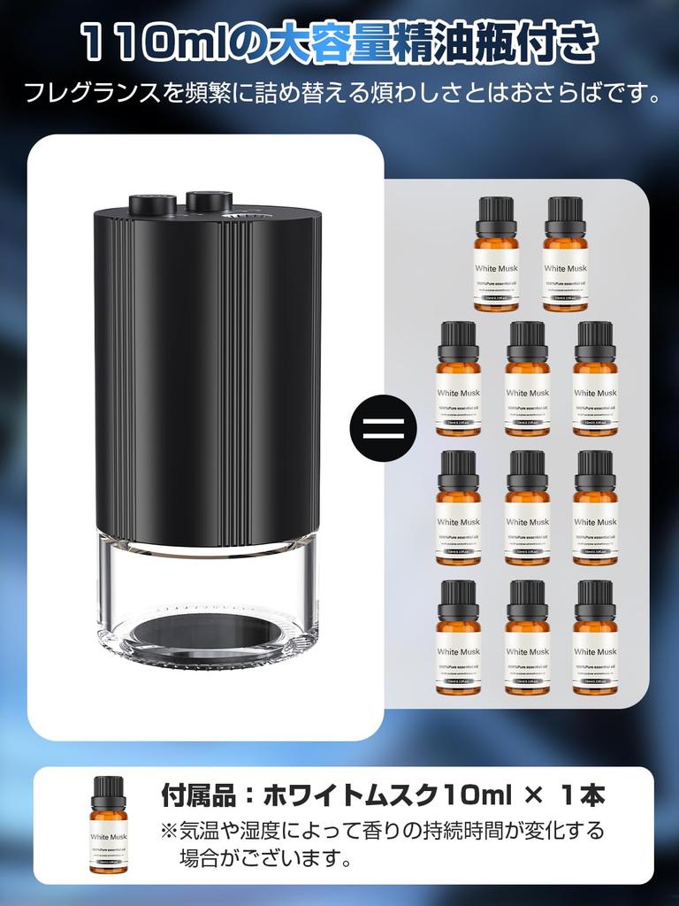 Автомобильный ароматизатор, Выступающий дизайн кнопки, Большой объем 4,3 жидких унции (110 мл),