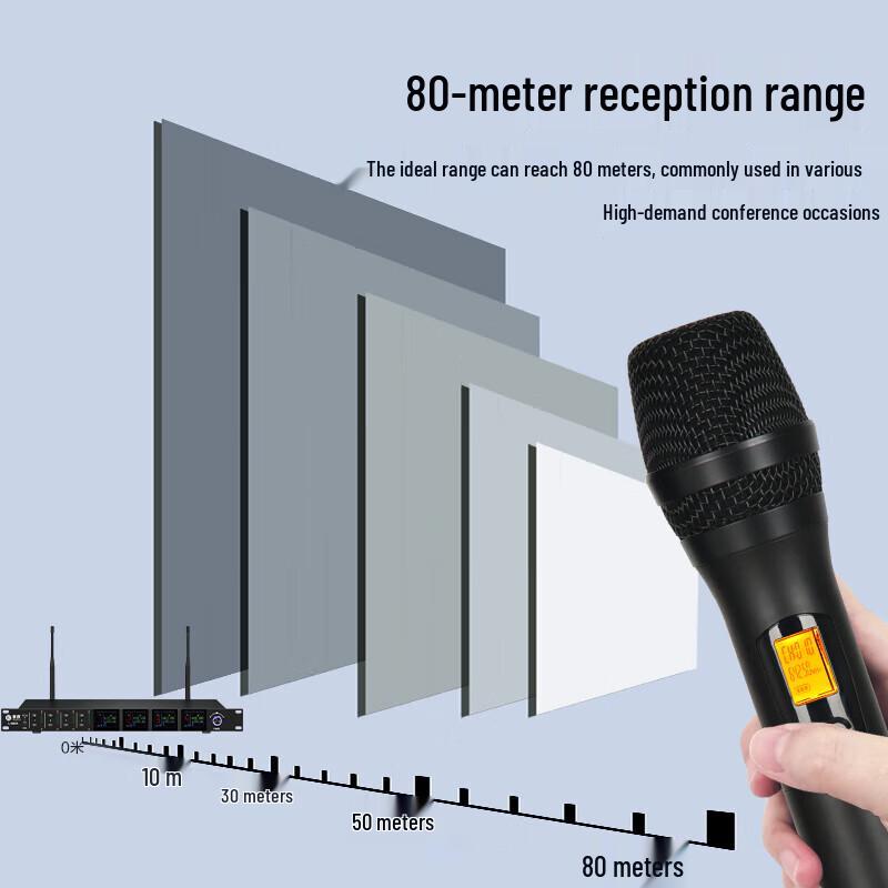 Huidu U-8804 Профессиональная беспроводная микрофонная система (Китайская версия)