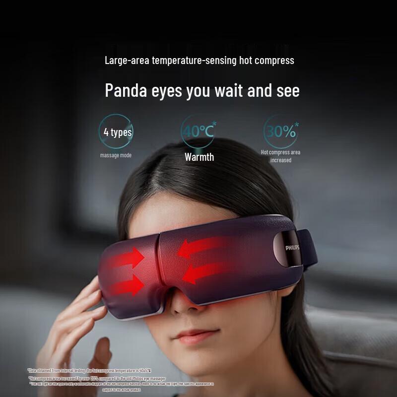 Philips Smart Eye Massager with Bluetooth