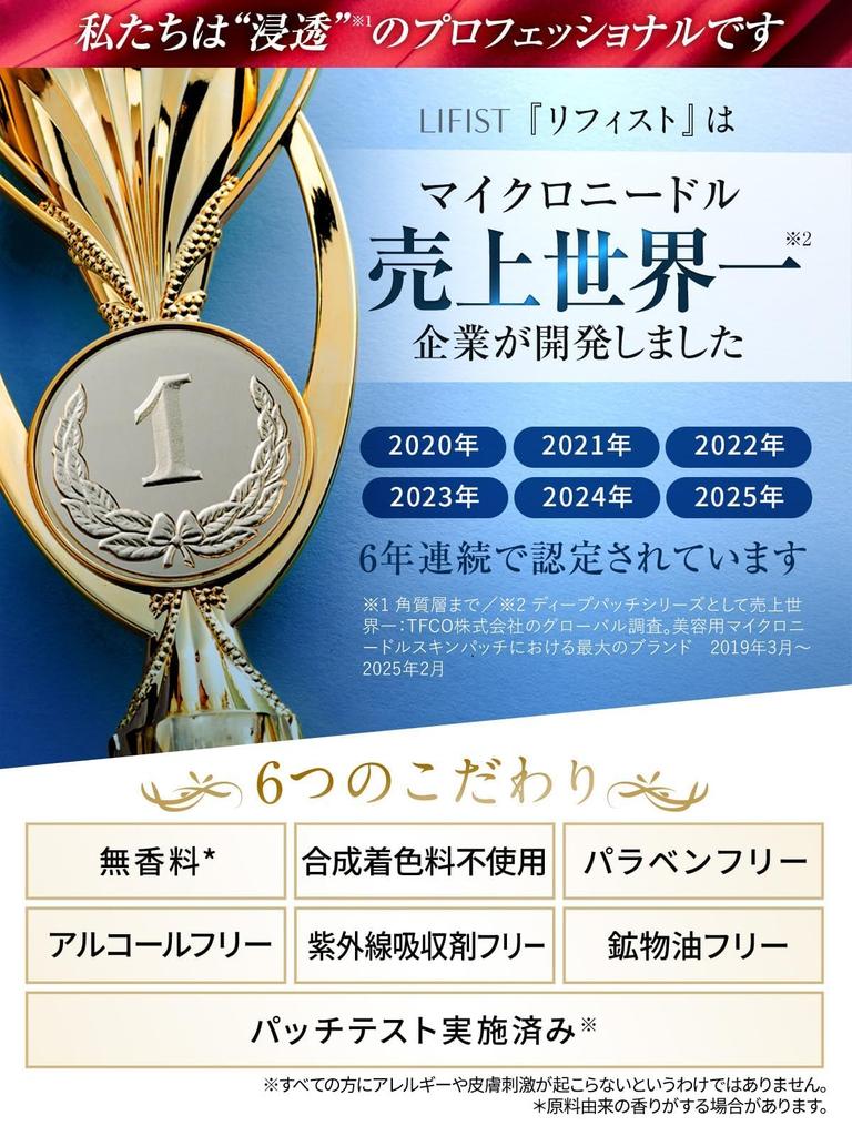 Nasolabial Kita No Kaiteki Kobo Hyaluronic Acid Needle Patch [For Folds] Refist, Patch,