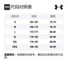 Under Armour Sweatpants Men's Black 1299186-001