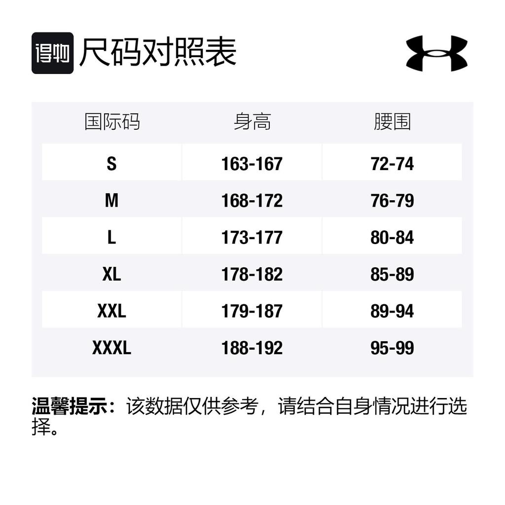 Under Armour Sweatpants Men's Black 1299186-001