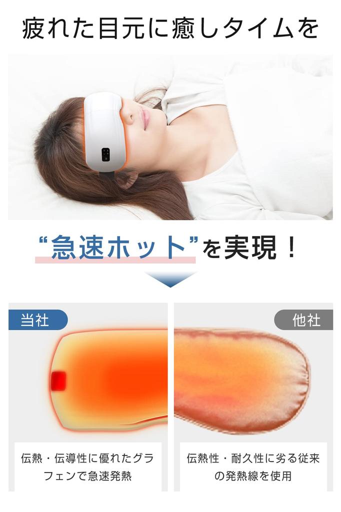 Eye hot маска для глаз подушка безопасности с инновационным дизайном, контролируемая sleep Eye вибрация глаз x air новый графен 8 USB Bluetooth автоматическое выключение голос LCD легко