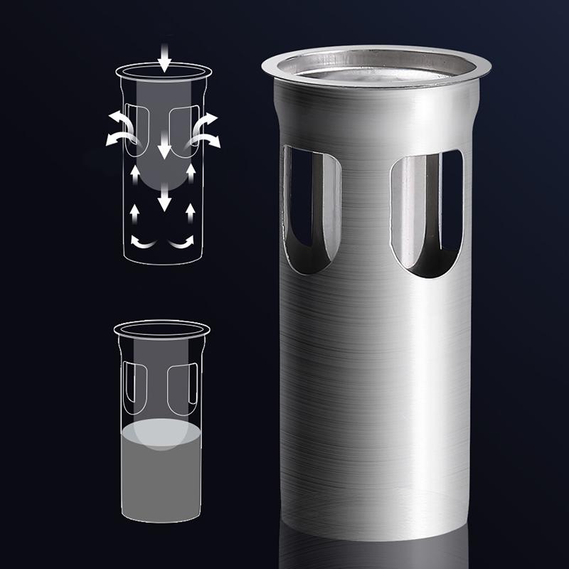 Крышка-заглушка для слива душа и раковины, уловитель волос, защита от засоров, нержавеющий фильтр для слива пола