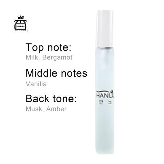 12ml Women Fragrance Multifunctional Compact Flower Fruit Lady Liquid Mini Perfume