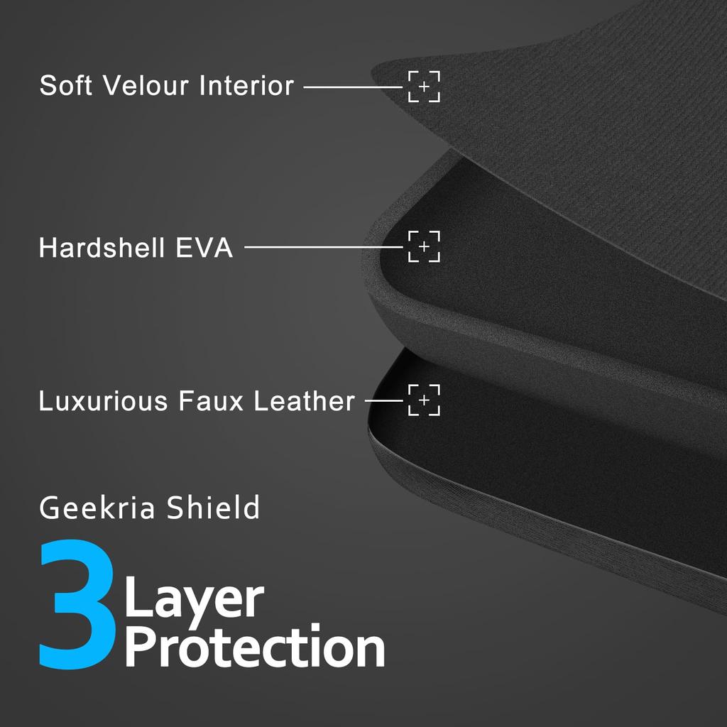 Чехол для наушников Geekria, совместимый с чехлом Sony Carrying Case Bag, размер сумки WH-CH520, WH-CH720N, WH-1000XM5, WH-CH710N, XB900N, CH700N, WH-XB920N,