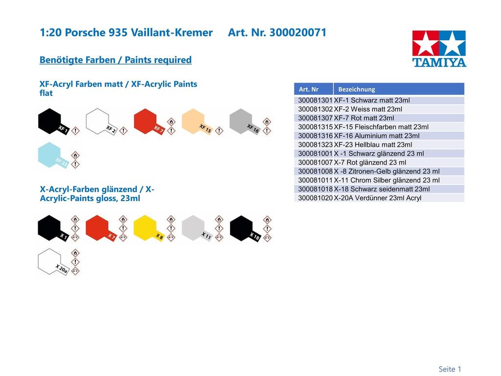 Tamiya Grand Prix Collection Series Porsche 935 Vaillant Plastic Model 20071 1/20 No.71