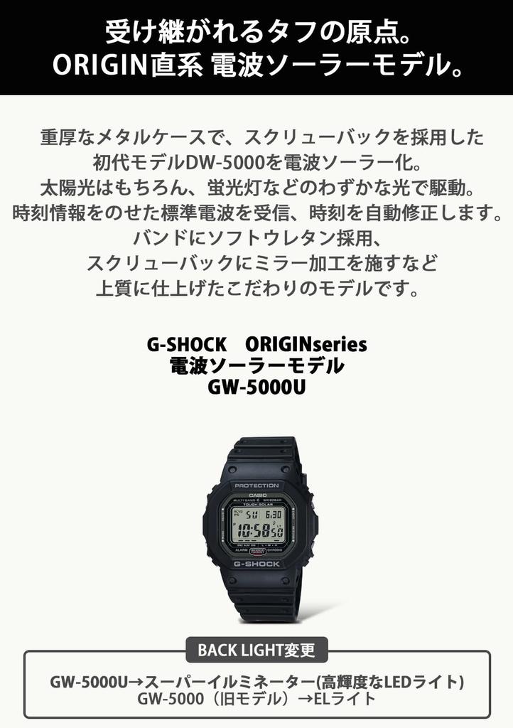 Casio Изготовлены в Радио Металлическая Завинчивающаяся Крышка G-Shock GW-5000U-1JF Мужские Часы, Черный, Япония, Солнечная Энергия, Радиоуправляемые, Корпус,