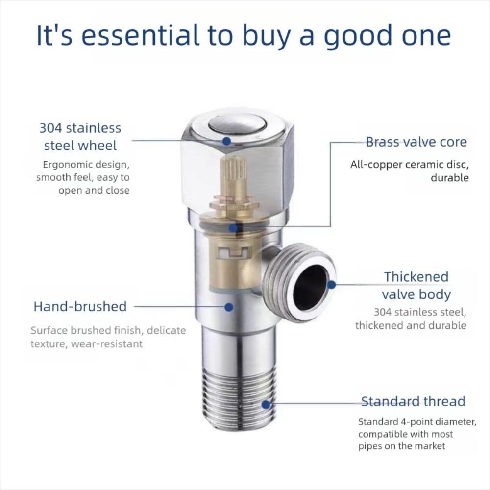 Quarter Turn Toilet Water Stop Valve Rust Proof Triangular Valve New Hot Cold Angle Valve Bathroom