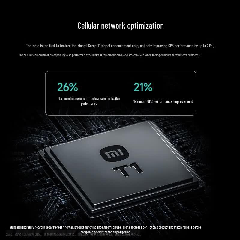 Xiaomi Redmi Note 14 Pro+ 5G Smartphone (CN version)