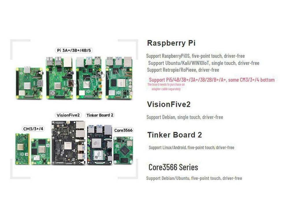 Raspberry Pi DSI 7" LCD Display with MIPI Capacitive Touch, 800x480 Resolution