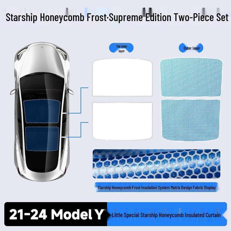 Tesla Model 3/Y Refresh Sunroof Honeycomb Magnetic Car Shade Accessories