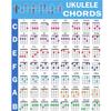 Аккорды для укулеле. Образовательное справочное руководство для игроков на укулеле. Напечатано на полипропиленовом плакате. Учителя. Водонепроницаемая, не рвется. Бумага, размер.