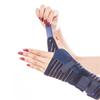 Wrist Splint Brace, Breathable Wrist Hand Stabilizing Fixation Support Brace for Recovery, Therapy, Rehabilitation