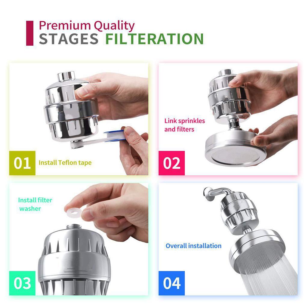 Cross-Border E-commerce Shower Head Purifier Gift Set - Shower Filter Included