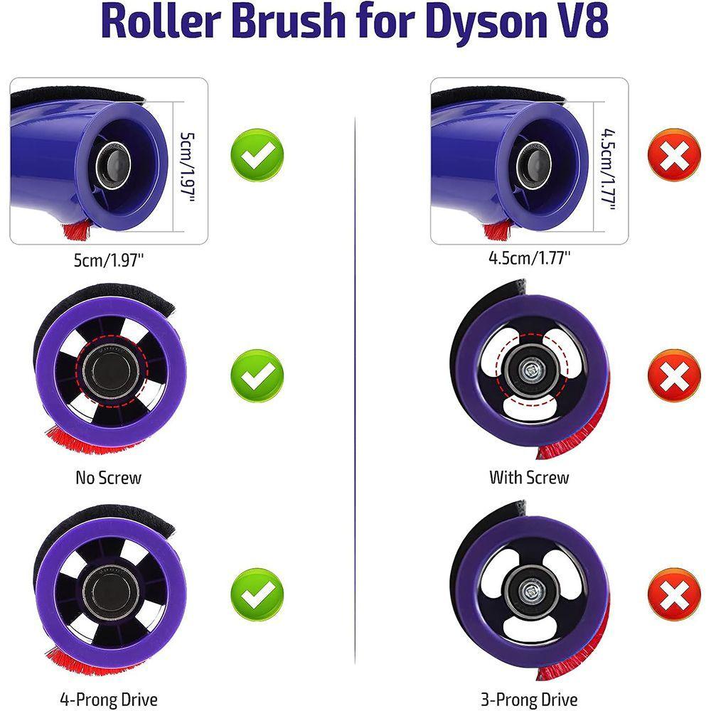 Cordless roller brush for vacuum cleaners 966821-01 fits Dyson V8 vacuums...