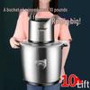 High-Power Multi-Functional Meat Grinder & Food Processor - Dough, Chili, Garlic, Ginger, Meat Paste