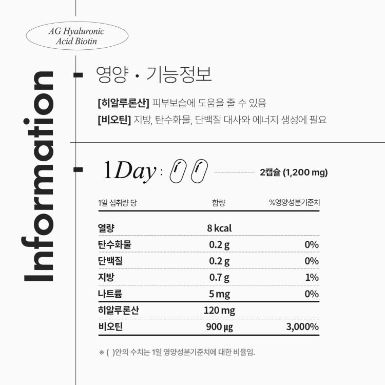 Aghealth Life Beauty Гиалуроновая кислота Биотин 60 капсул 1 коробка, запас на 1 месяц