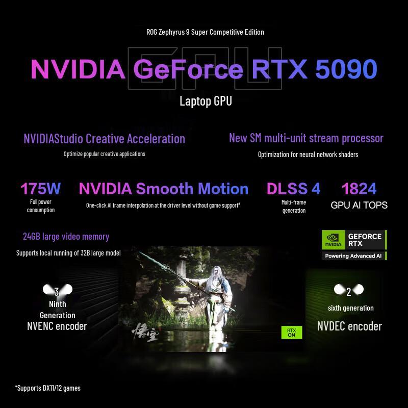 ROG Игровой ноутбук Strix Scar 9 Ultimate 16 дюймов (Китайская версия)