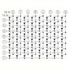 5pcs MAX7219 LED Display Modules 3MM Dot Matrix Module common-cathode Green/Red/Blue Light