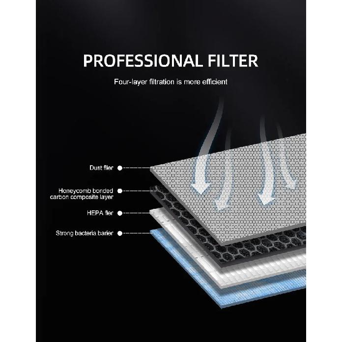 Air Filter For Tesla Model 3 Model Y 2017-2026 HEPA Activated Carbon Tesla Cabin Air Filter Replacement Accessories 2Pack