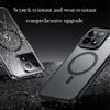 Magnetic Case For Xiaomi 17T Matte Back Cover Case for XIAOMI 17T PRO