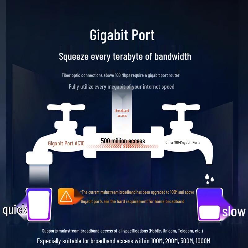 Высокопроизводительные Wi-Fi роутеры Tenda (Китайская версия)