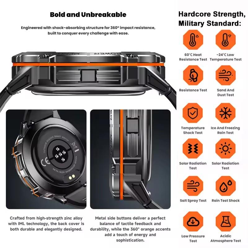 Умные часы для занятий спортом на открытом воздухе, аккумулятор 1000 мАч, 1,73-дюймовый AMOLED-экран, мужские часы, компас, водонепроницаемость 10 АТМ, умные часы с Bluetooth-вызовом