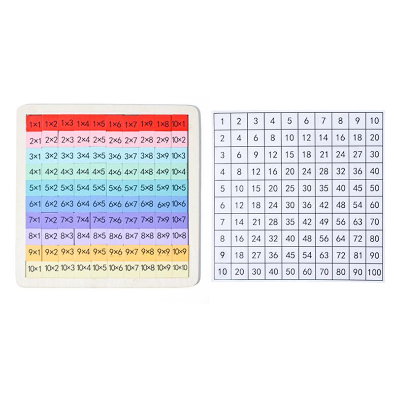 99 Multiplication Puzzle Board: Best-Selling Early Childhood Education Tool for Kids and Primary School Students