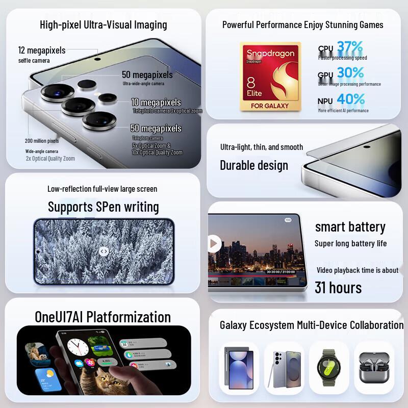 Samsung Galaxy S25 Ultra (CN version)