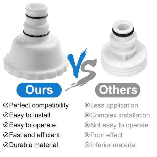 Vacuum Adapter Skimmer Attachment for Summer Waves RP/RX Filter Systems Ground Pools Floating Skimmer Adapter Replacement Accessories