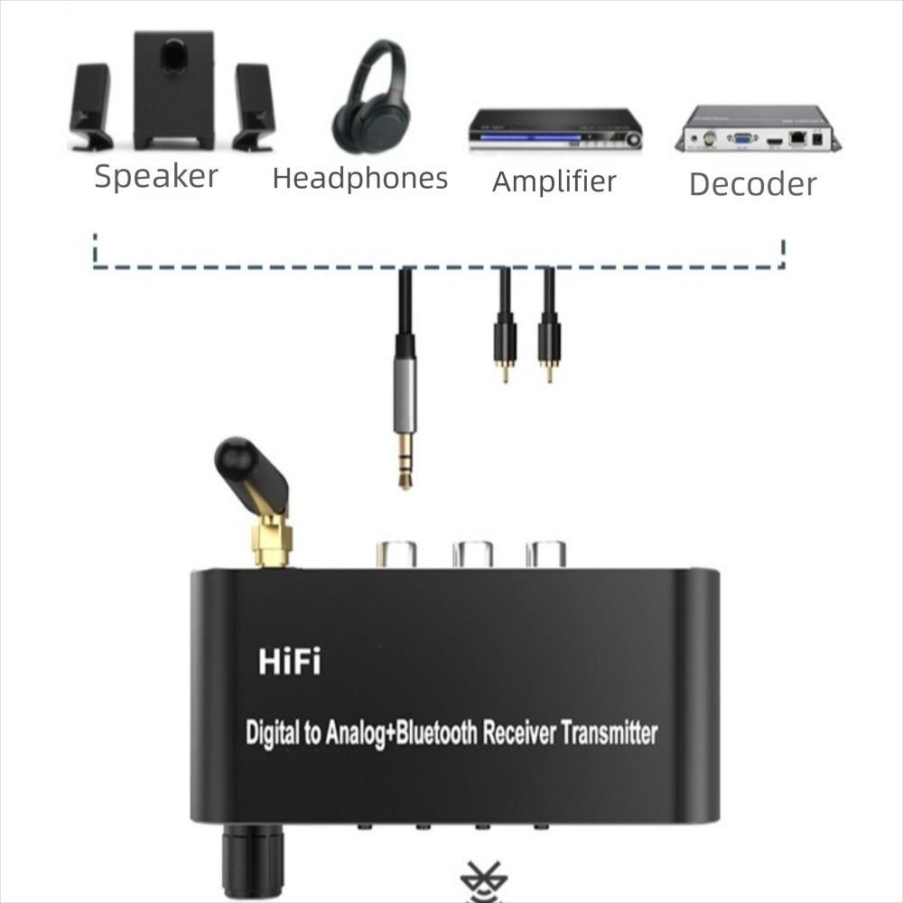 with Bluetooth 5.1 Receiver Digital to Analog Audio Converter  TV, Gaming, CD Player, MP3