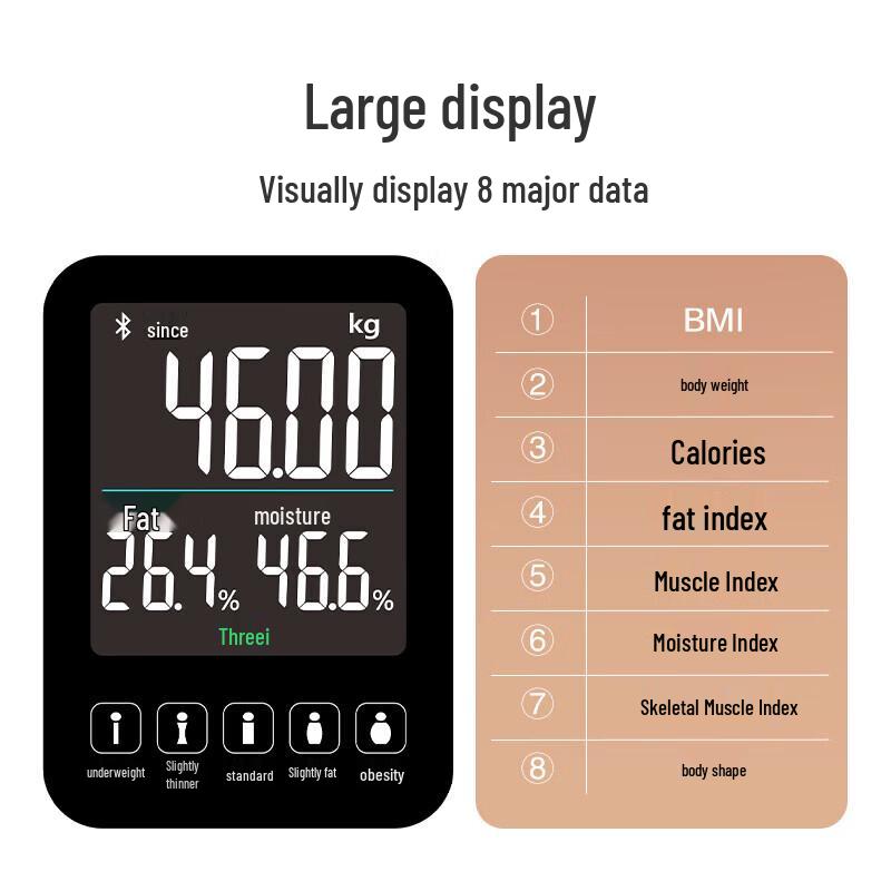 Xiangshan Smart Body Fat Scale