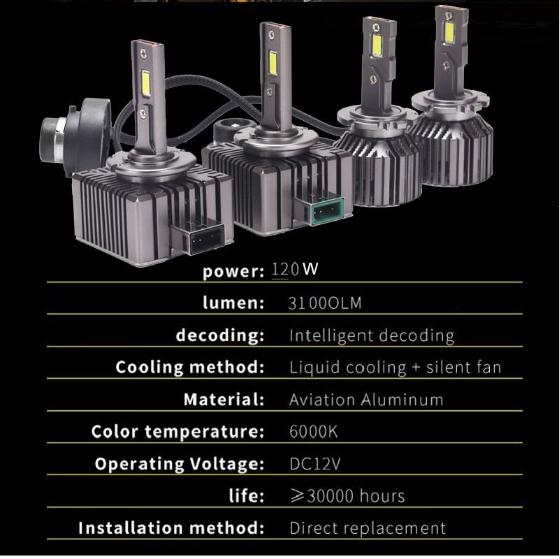 D1S светодиодные фары D3S Canbus лампы CSP D4S D2S светодиодные 62000LM 120 Вт супер яркие D1R D4R D2R D3R серии D автомобильные светодиодные лампы
