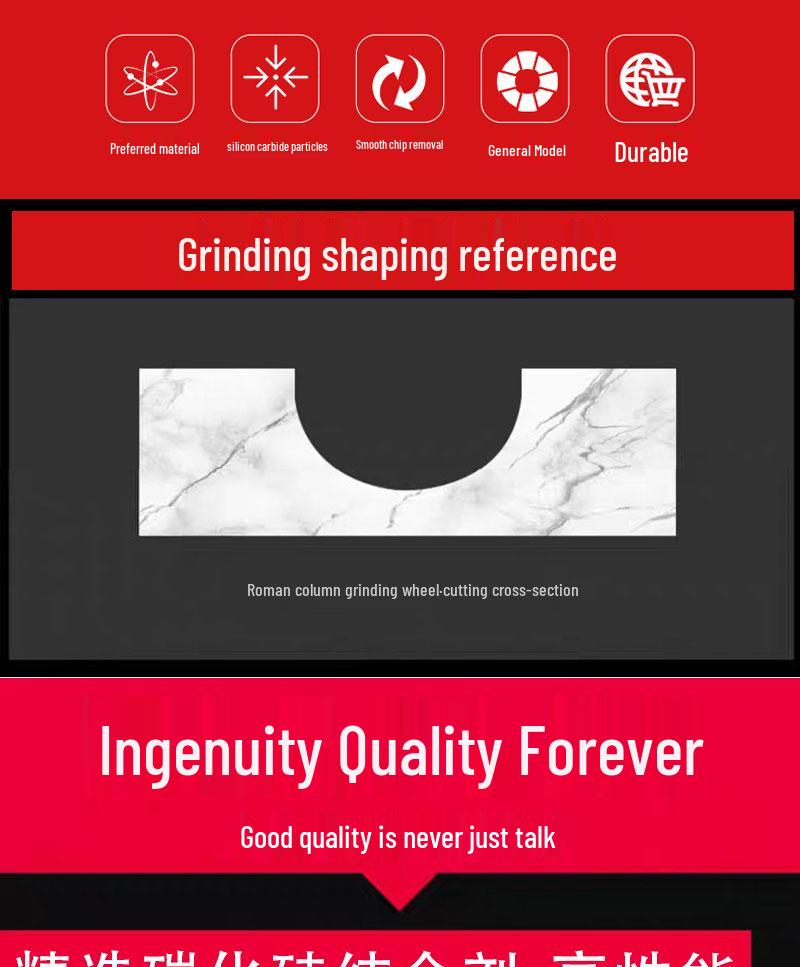 Diamond Marble Roman Column Edge Anti-slip Grooving Grinding Wheel for Stone and Pebble Flower Pots