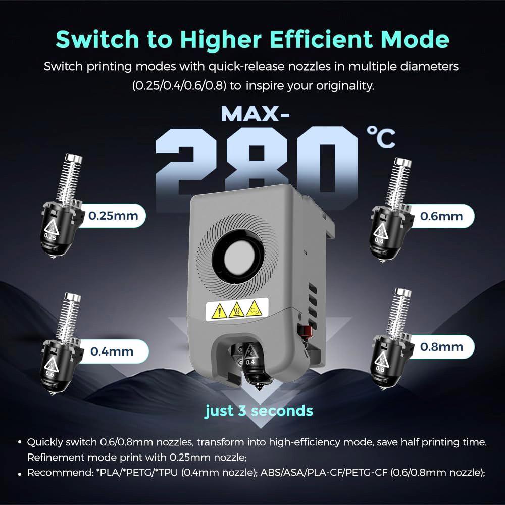 3D-принтер Flashforge Adventurer 5M Pro, автоматическое выравнивание, максимальная скорость печати 600 мм/с, мониторинг камеры, 220x220x220 мм