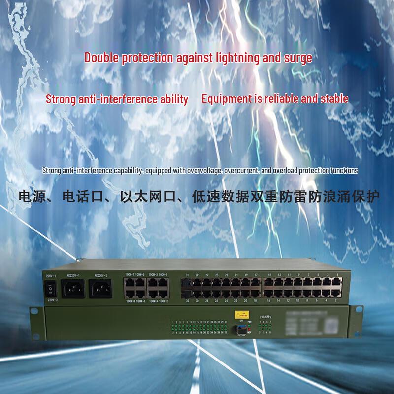 CMR Multi-Service Radio Fiber Optic Modem