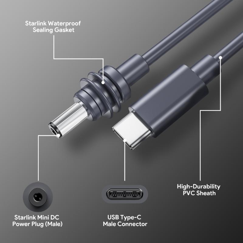 2/3/5M Различные длины USB Type C на DC5521 Кабель-адаптер питания для спутникового Водонепроницаемый Портативный кабель-адаптер питания